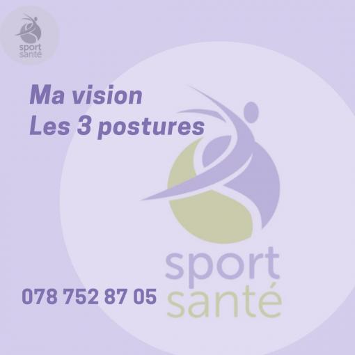 Ma vision : les 3 postures